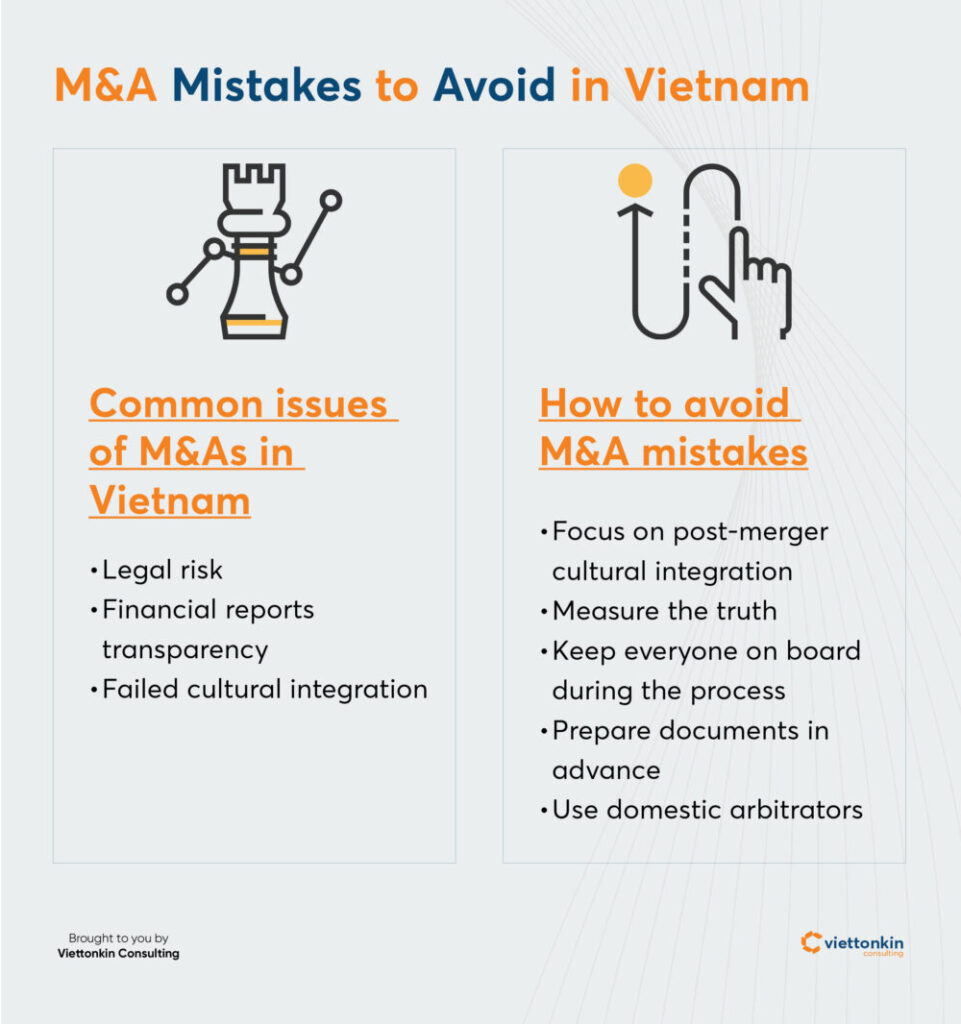 Những sai lầm trong M&A cần tránh ở Việt Nam