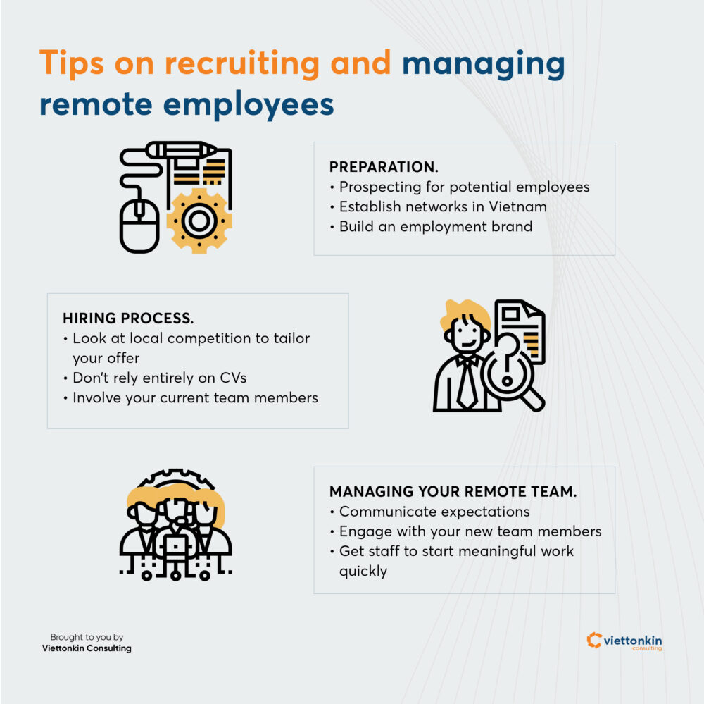 Tips on recruiting and managing remote employees Tips on recruiting and managing remote employees